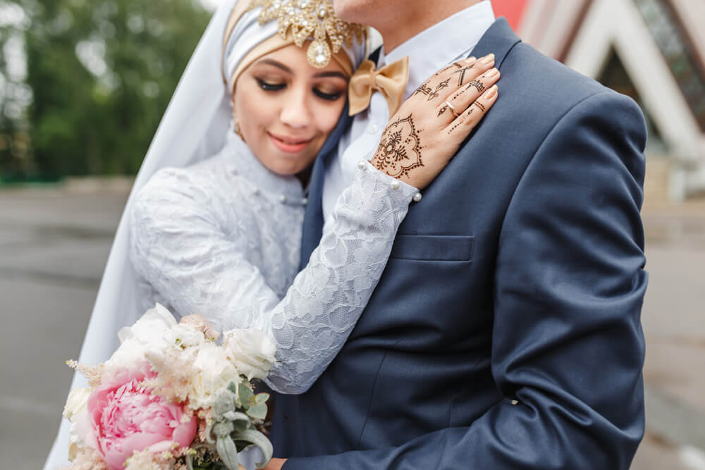 What Should Women Wear to a Muslim Wedding?